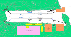 Obstacles Plan